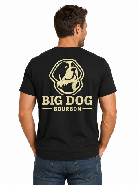 Go Big or Go Home